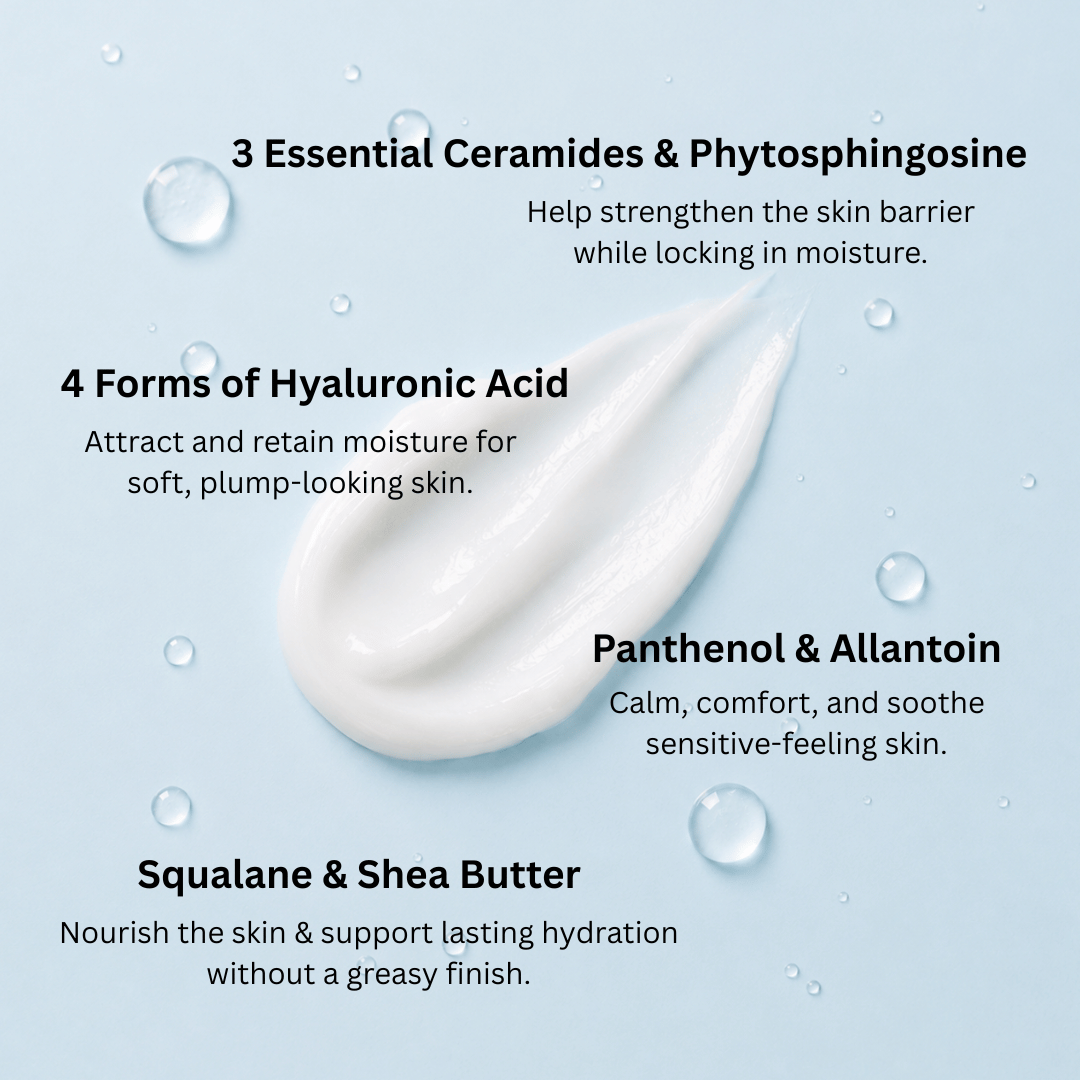 Skin Happy Cloud Barrier Cream